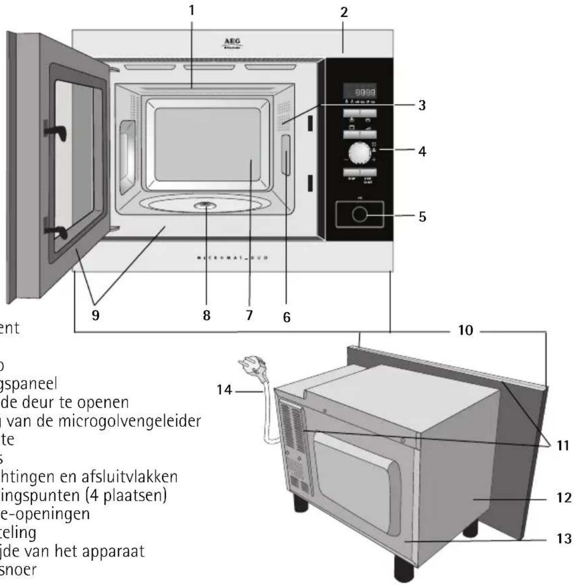AEG-ELECTROLUX MCD1762E - Magnetronoven&amp;ttoebehoren - 1