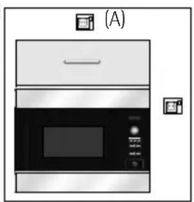 AEG-ELECTROLUX MCD1762E - Aansluiting op het stroomnet - 1