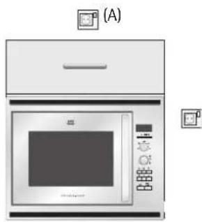 AEG-ELECTROLUX MCC 4060 EM - CONNECTING THE APPLIANCE TO THE POWER SUPPLY - 1