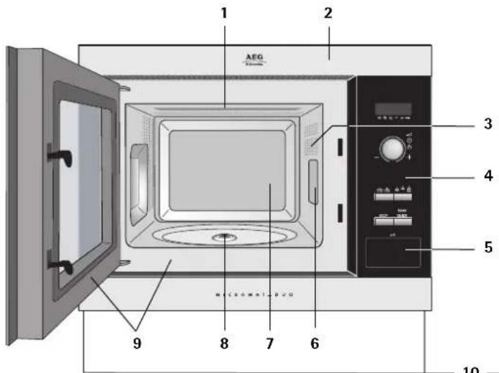 AEG-ELECTROLUX MCD1761E - Four et accessoires - 1