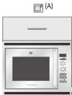 AEG-ELECTROLUX MCC4060EW - AANSLUITING OP HET STROOMNET - 1
