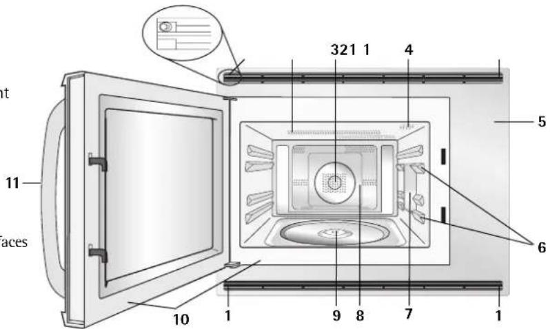 AEG-ELECTROLUX MCC4060EW - Oven & accessories - 1