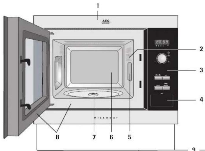 AEG-ELECTROLUX MC1751EM - Oven & accessories - 1