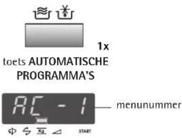 AEG-ELECTROLUX MC1751EM - Automatisch gebruk - 1