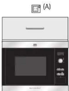 AEG-ELECTROLUX MC1751EM - ANSLUTA APPARATEN TILL STRÖMKÄLLAN - 1