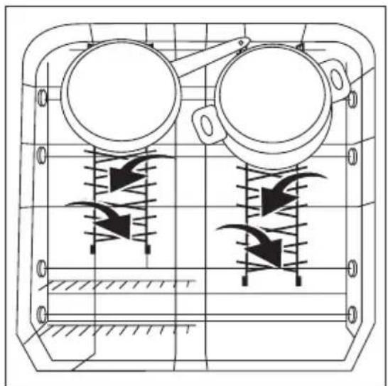 ELECTROLUX Favorit 65010 VI - Panier inférieur - 2