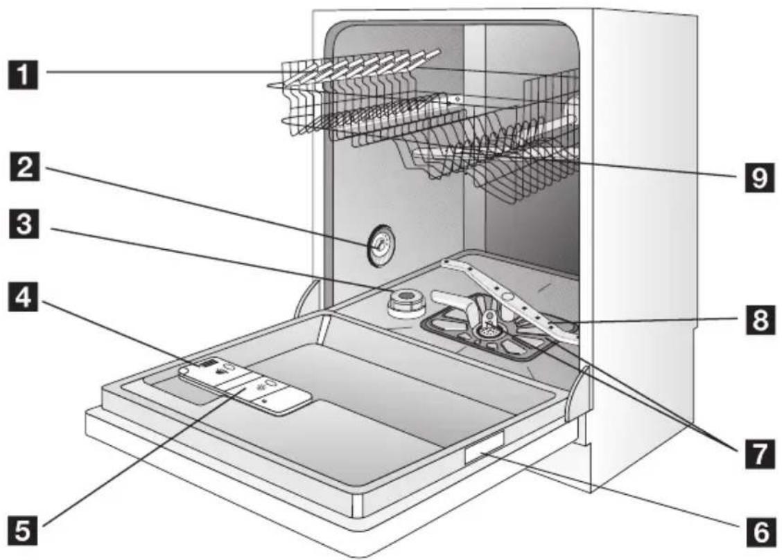 ELECTROLUX Favorit 65010 VI - Beschrijving van het product - 1