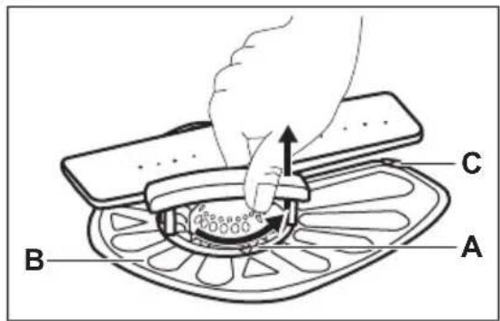 AEG FAVORIT 35400 VI - Cleaning the filters - 1