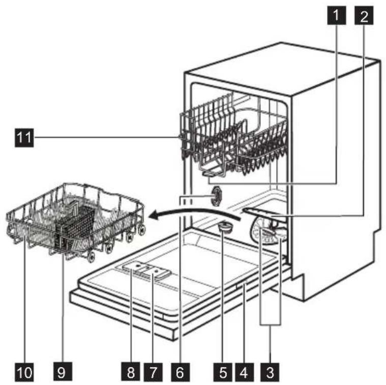 AEG FAVORIT 35400 VI - BESCHRIJVING VAN HET PRODUCT - 1