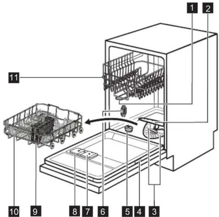 AEG FAVORIT 35400 VI - 2.PRODUCT DESCRIPTION - 1