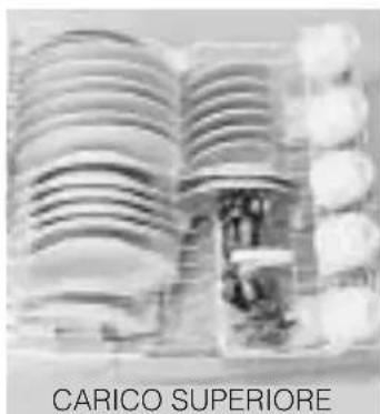 FAGOR LF0731T - Nel cestello - 6