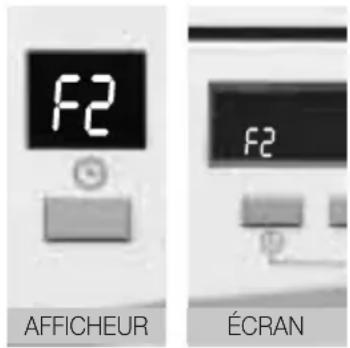 FAGOR 1LF017 SX - Modèles sans afficheur. - 1