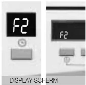 FAGOR 1LF017 SX - Modellen zonder display. - 1