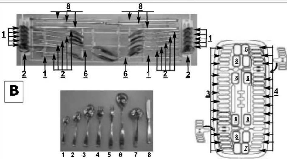 DE DIETRICH DVF 330J - Prostuctions fde laboratory-testselle - 2