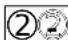 DE DIETRICH DVF 330J - - Measuring the water hardness - 1