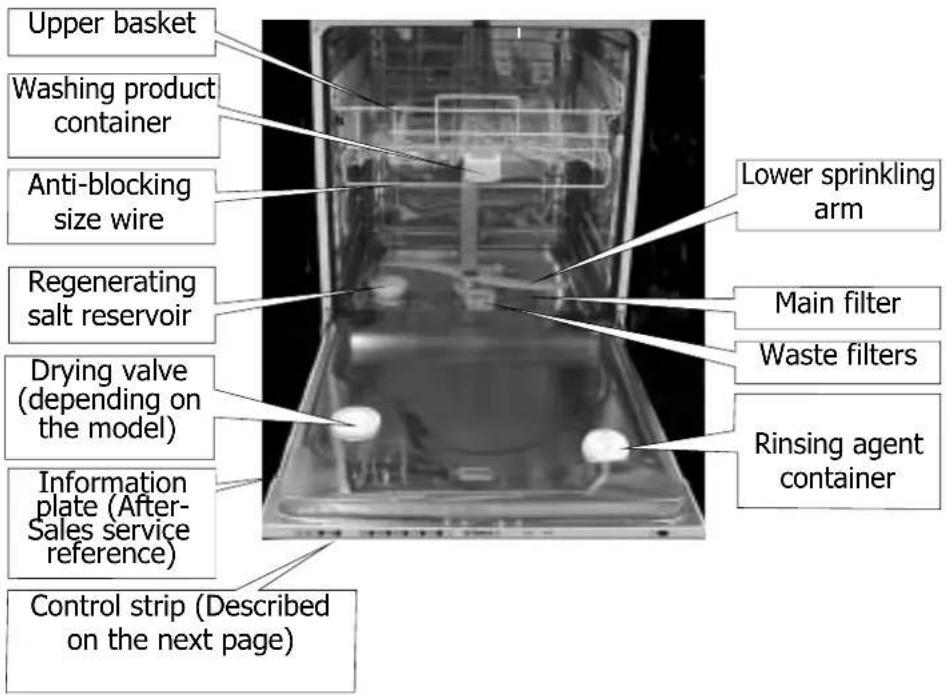DE DIETRICH DVF 330J - Description of your dishwasher - 1