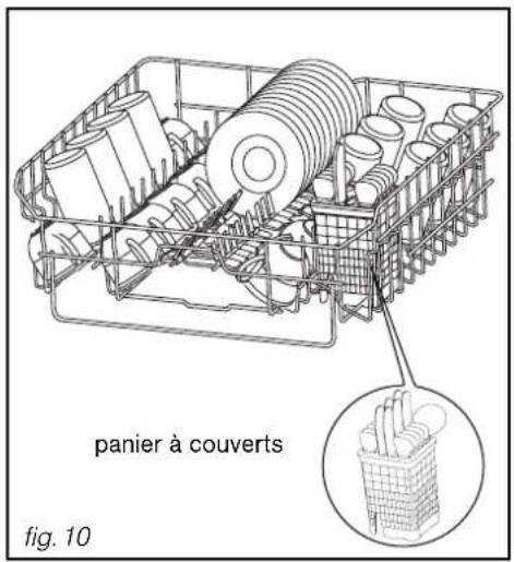 NOVY D5060 - Conseil: - 1