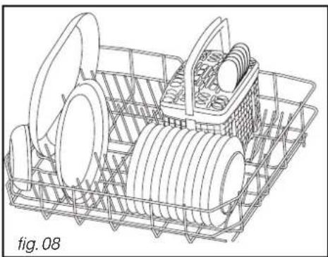 NOVY D5060 - Conseil: - 1