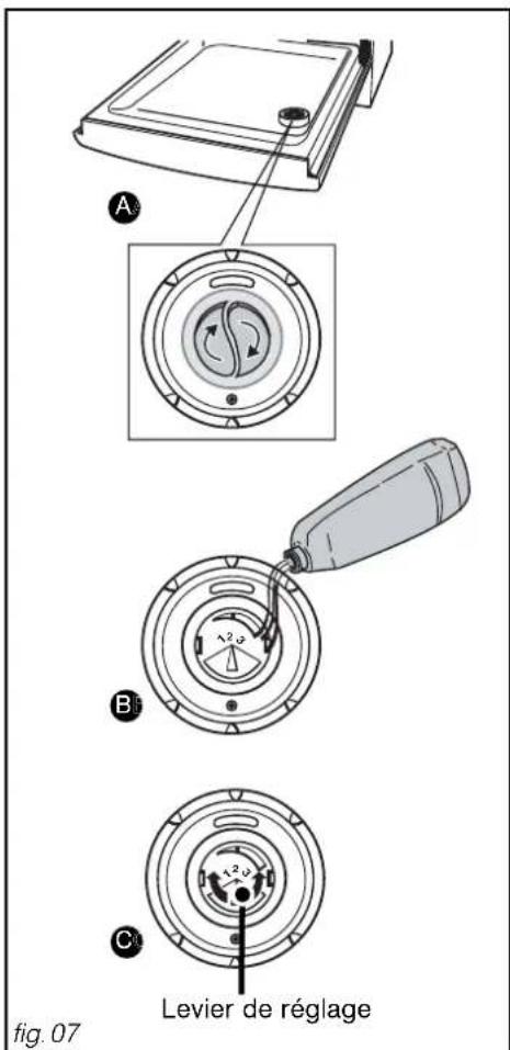 NOVY D5060 - Important: - 1