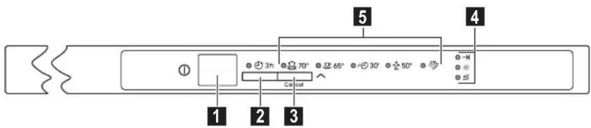 M-SYSTEM MVW651VW - Bandeau de commande - 1