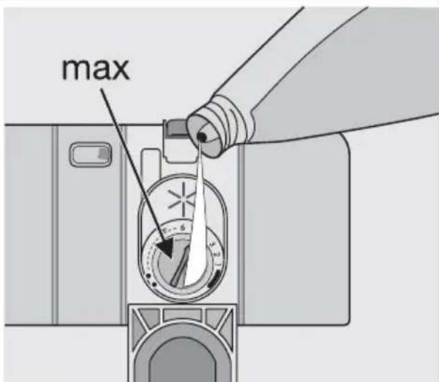 M-SYSTEM MVW651VW - Gebrauch von Klarspülmittel - 2