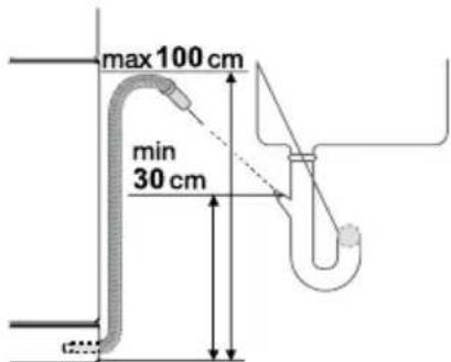 M-SYSTEM MVW651VW - Anschluss des Ablaufschlauchs - 1