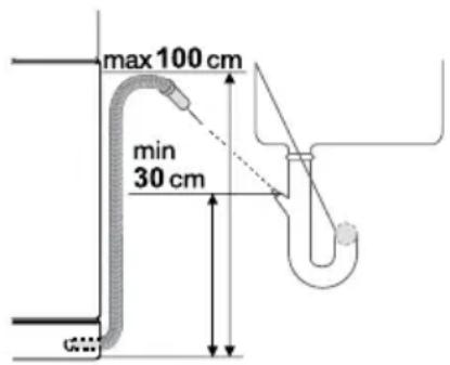 M-SYSTEM MVW651VW - Water drain connection - 1