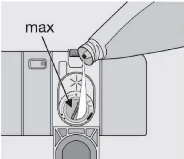 M-SYSTEM MVW651VW - Use of rinse aid - 2