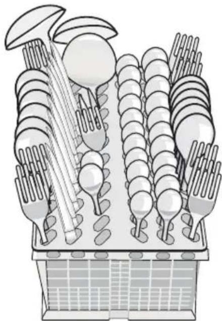 M-SYSTEM MVW651VW - Full load: 12 standard place settings - 4