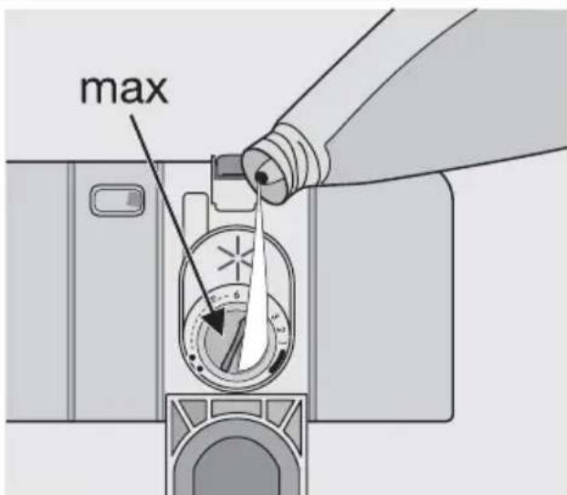 M-SYSTEM MVW651VW - Utilisation du liquide de rinçage - 2
