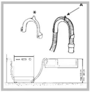 Ariston Thermo LZ 705 Extra - Collegamento del tubo di scarico dell'acqua - 1