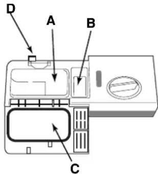 Ariston Thermo LZ 705 Extra - Charger le produit de lavage - 1