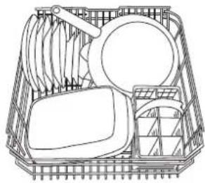 Ariston Thermo LZ 705 Extra - Esempi di caricamento cestello inferiore - 2