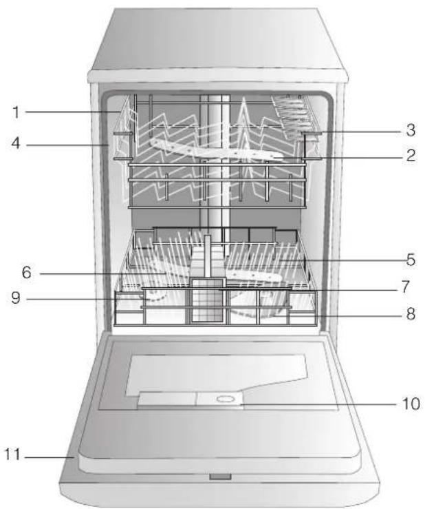 Ariston Thermo LZ 705 Extra - Vista de Conjunto - 1