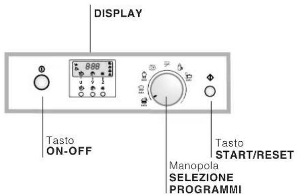 Ariston Thermo LZ 705 Extra - Avvertenze per il primo lavaggio - 2