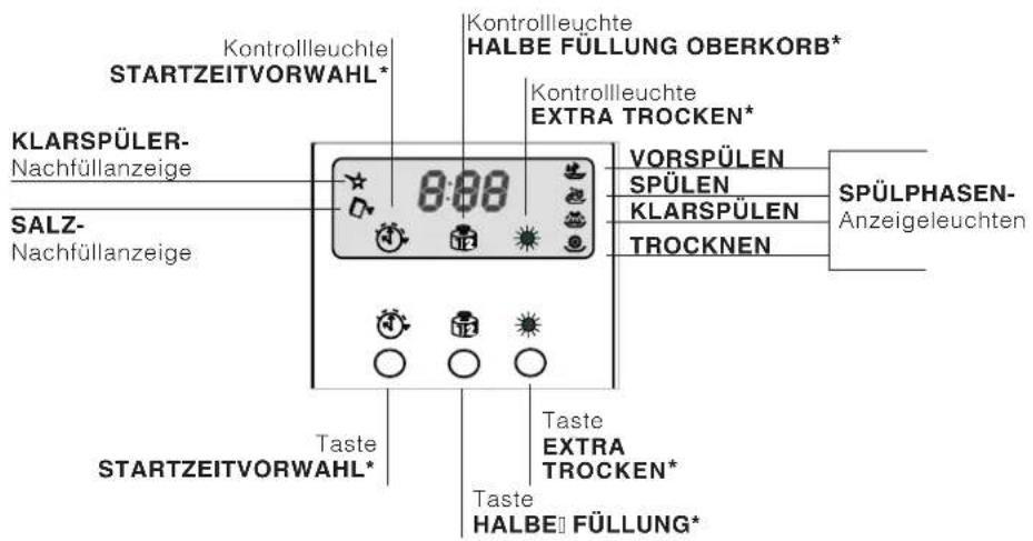 Ariston Thermo LZ 705 Extra - Geschirrspulers - 3