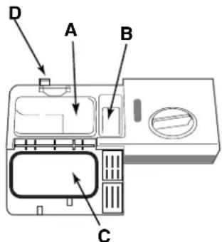 Ariston Thermo LZ 705 Extra - Loading the detergent - 1