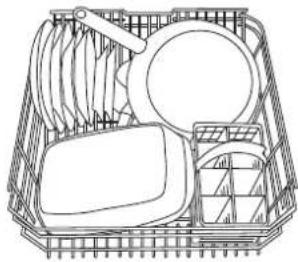 Ariston Thermo LZ 705 Extra - Loading examples for the lower rack - 2