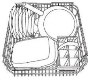 Ariston Thermo LZ 705 Extra - Beschickungsbeispiele fur den Unterkorb - 2