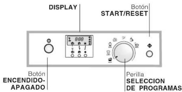 Ariston Thermo LZ 705 IX Extra - Descripción del aparato - 2