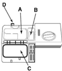Ariston Thermo LZ 705 IX Extra - Einfüllen des Spülmittels - 1