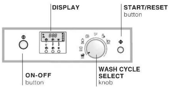Ariston Thermo LZ 705 IX Extra - Description of the appliance - 2