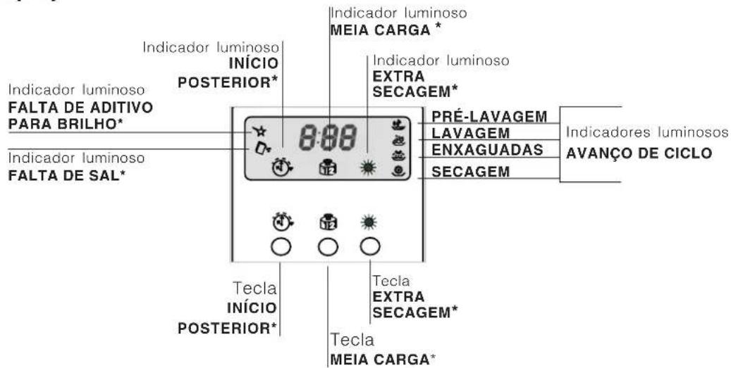 Ariston Thermo LZ 705 IX Extra - Fita contra a condensação\* - 5