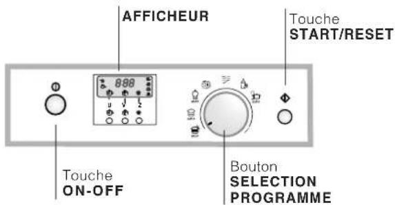 Ariston Thermo LZ 705 IX Extra - Description de l'appareil - 2