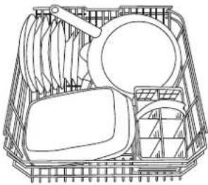 Ariston Thermo LZ 705 IX Extra - Loading examples for the lower rack - 2