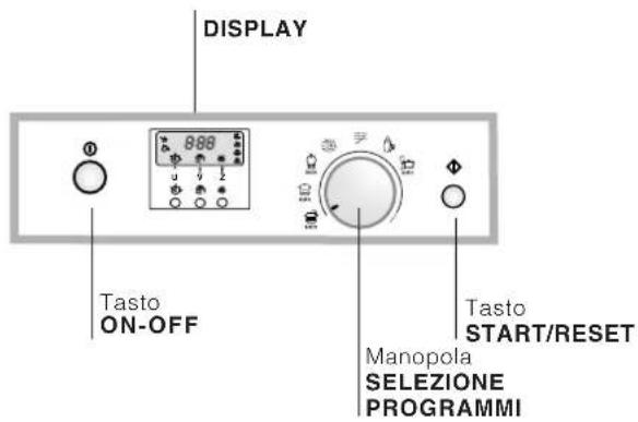 Ariston Thermo LZ 705 IX Extra - Descrizione dell'apparecchio - 2