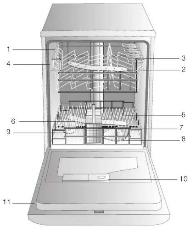 Ariston Thermo LZ 705 IX Extra - Geschirrspülers - 1