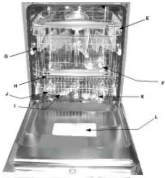 Ariston Thermo LZ 700 Duo - Tableau de bord à vos ordres - 1