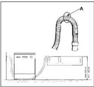 Ariston Thermo LZ 700 Duo - Collegamento al tubo di scarico. - 2