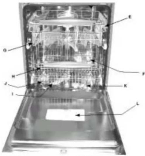 Ariston Thermo LZ 700 Duo - Quadro de commandos às suas ordens - 1